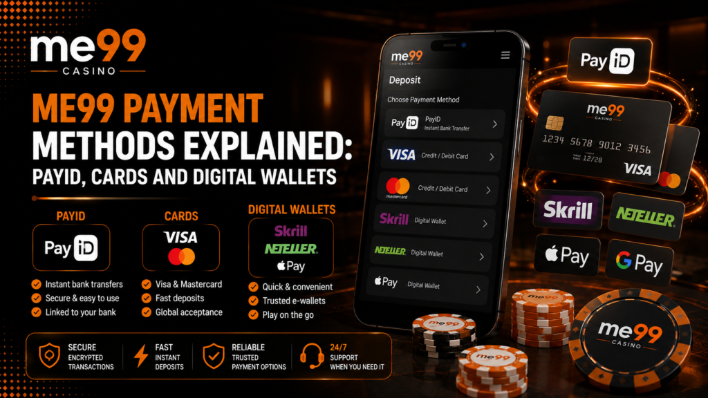 Me99 casino payment methods explained, featuring PayID, Visa, Mastercard, Skrill, Neteller, Apple Pay, and Google Pay